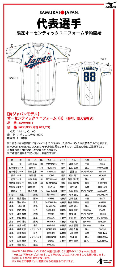 55 以上節約 楽天市場 侍ｊａｐａｎ ユニフォーム ミズノ 限定 オーセンティック ユニフォーム ホーム用 番号 個人名有り 52mw911 野球 ウエア 野球仲間集合 スポーツ おおたに 数量限定 Dogalmaya Com