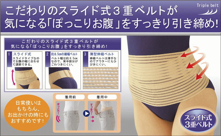 楽天市場】【メーカー直販】フィットアップベルトお腹まわり用
