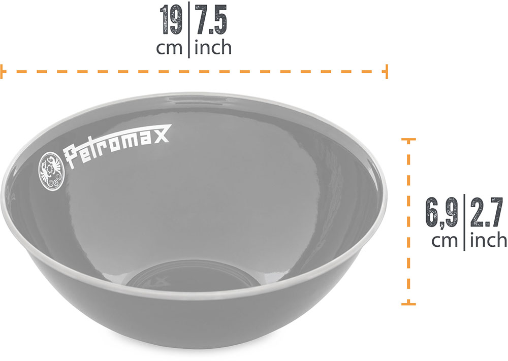 楽天市場】Petromax ペトロマックス ボウル エナメルボウル 2枚入