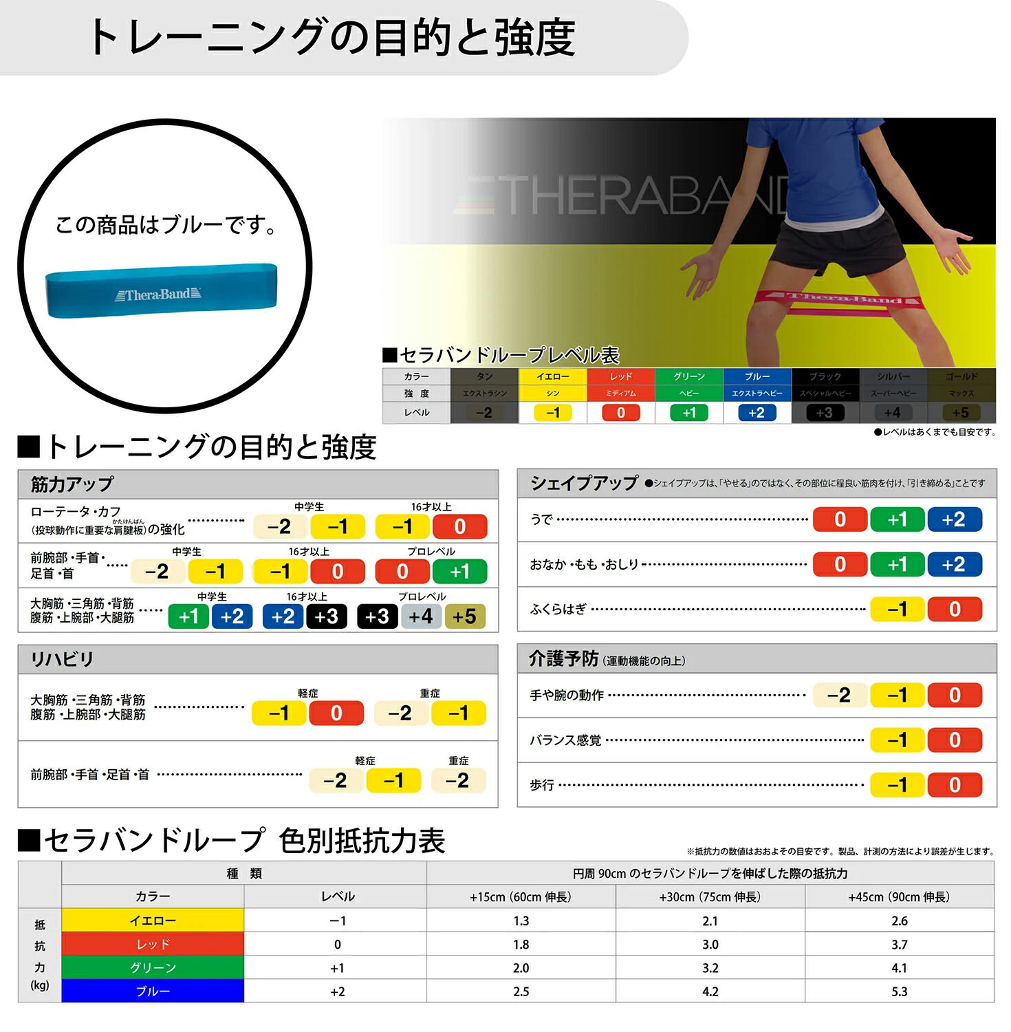 D Mセラバンドループ ブルー エクストラヘビーTLB4 14周年記念イベントが