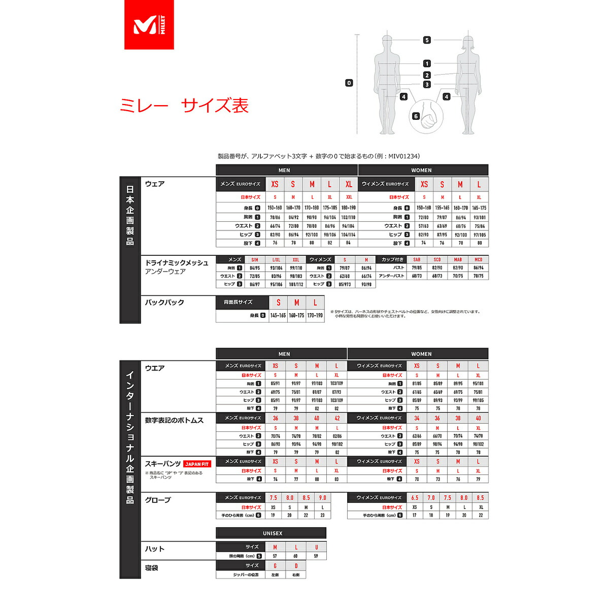 楽天市場】MILLET (ミレー) WARM STRETCH TREK GLOVE(ウォーム ストレッチ トレック グローブ) トレッキング  アウトドア グローブ メンズ CASTELROCK MIV01833 3721：スポーツオーソリティ 楽天市場店