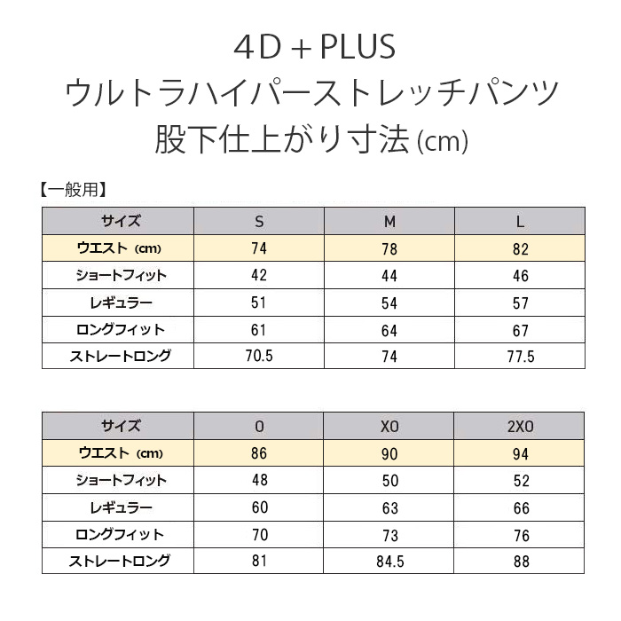 4Dウルトラハイパーストレッチパンツ ショートフィット-connectedremag.com