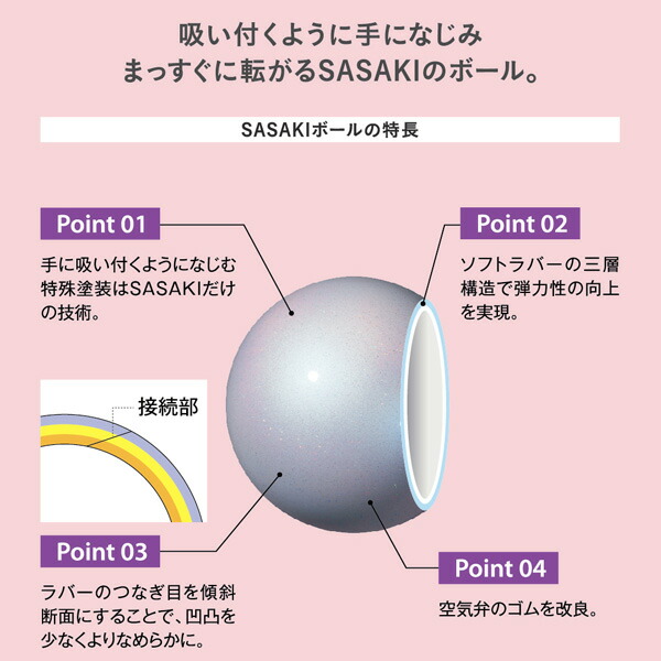市場 SASAKI 新体操 オーロラボール ササキ 体操 M-207AU-F