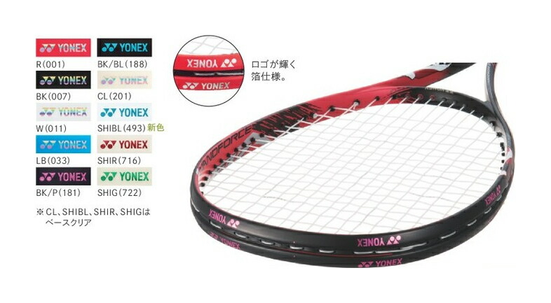 YONEX - YONEX nanoforce7v ナノフォースの+spbgp44.ru