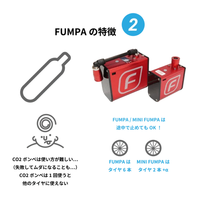 自転車 電動 空気入れ Usb充電 フンパ Fumpa 車いす タイヤ 軽い 仏式 米式 バルブ 飛行機持ち込み可能 車イス ロードバイク 赤 オシャレ おしゃれ 電動コンプレッサー リチウムポリマー電池式 正規品 Mavipconstrutora Com Br