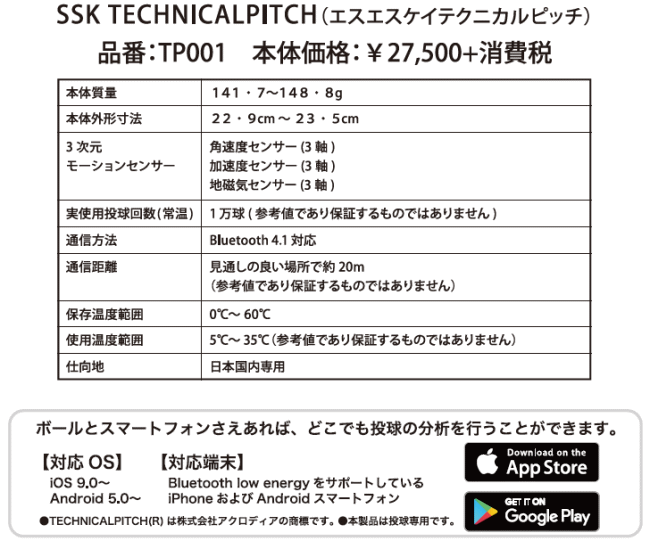 エスエスケイ 投球専用 硬式 野球 回転軸 回転数 テクニカルピッチ ボール 球速 打撃不可 投球測定 Tp001 トレーニングボール 回転測定