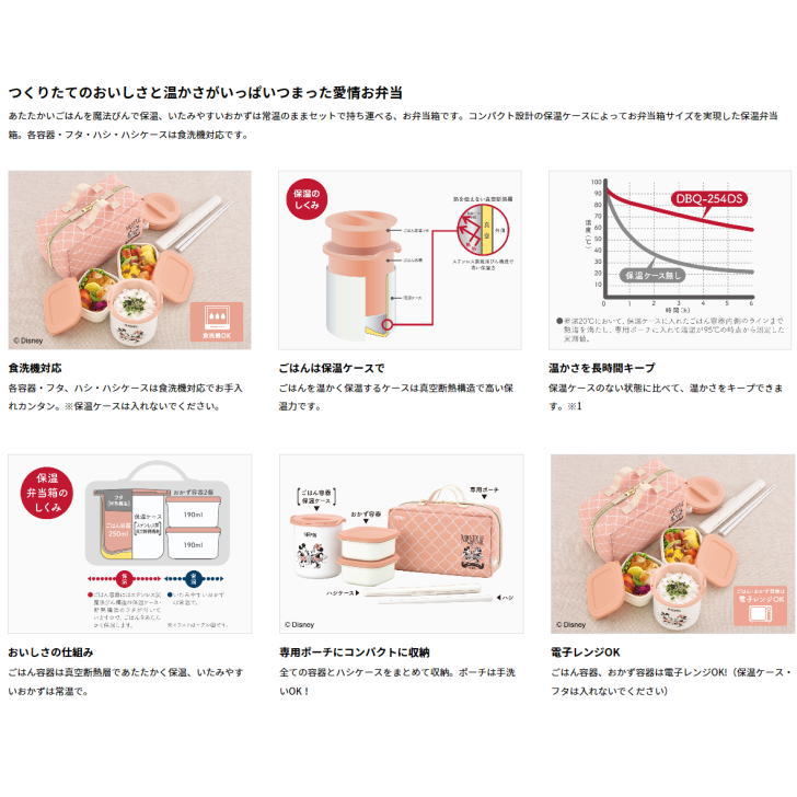 Thermos サーモス 弁当箱 保温 ご飯 1 3杯 約0 6合 Dbq254 2カラー 弁当箱 女子 女性 女の子 ディズニー ミッフィー 子供 保温ランチジャー 保温弁当箱 かわいい お弁当箱 部活 小学生 中学生 高校生 大学生 女子高生 Ol 人気 おすすめ おしゃれ ランチジャー