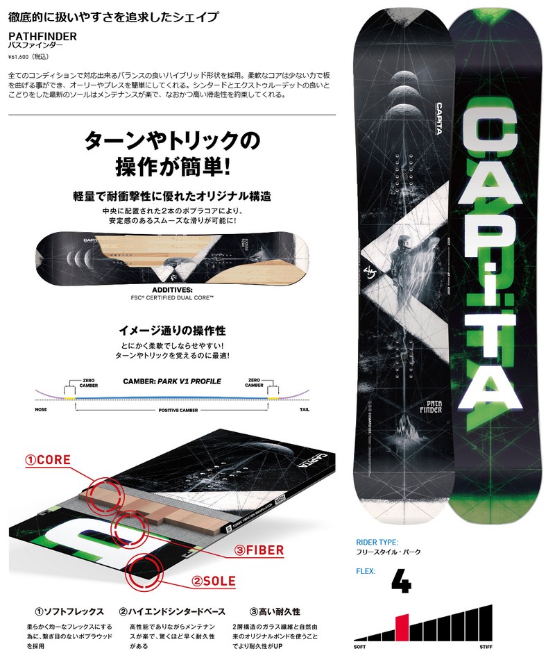 スノーボードcapita Pathfinderの21-22モデル-