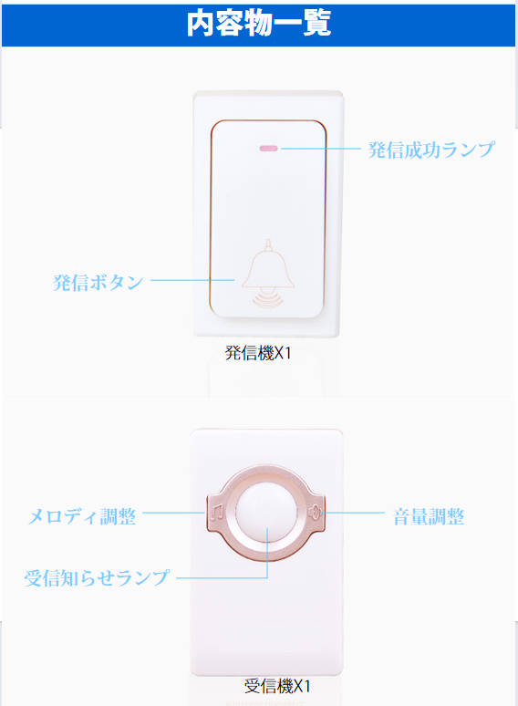 市場 ワイヤレスチャイム 無線チャイム ドアベル 光 音 送信機1個と受信機2個 お得セット