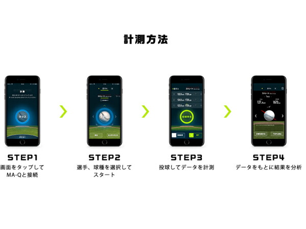 ミズノMIZUNO野球ボール回転解析システム一般野球小物トレーニング用品1GJMC10000
