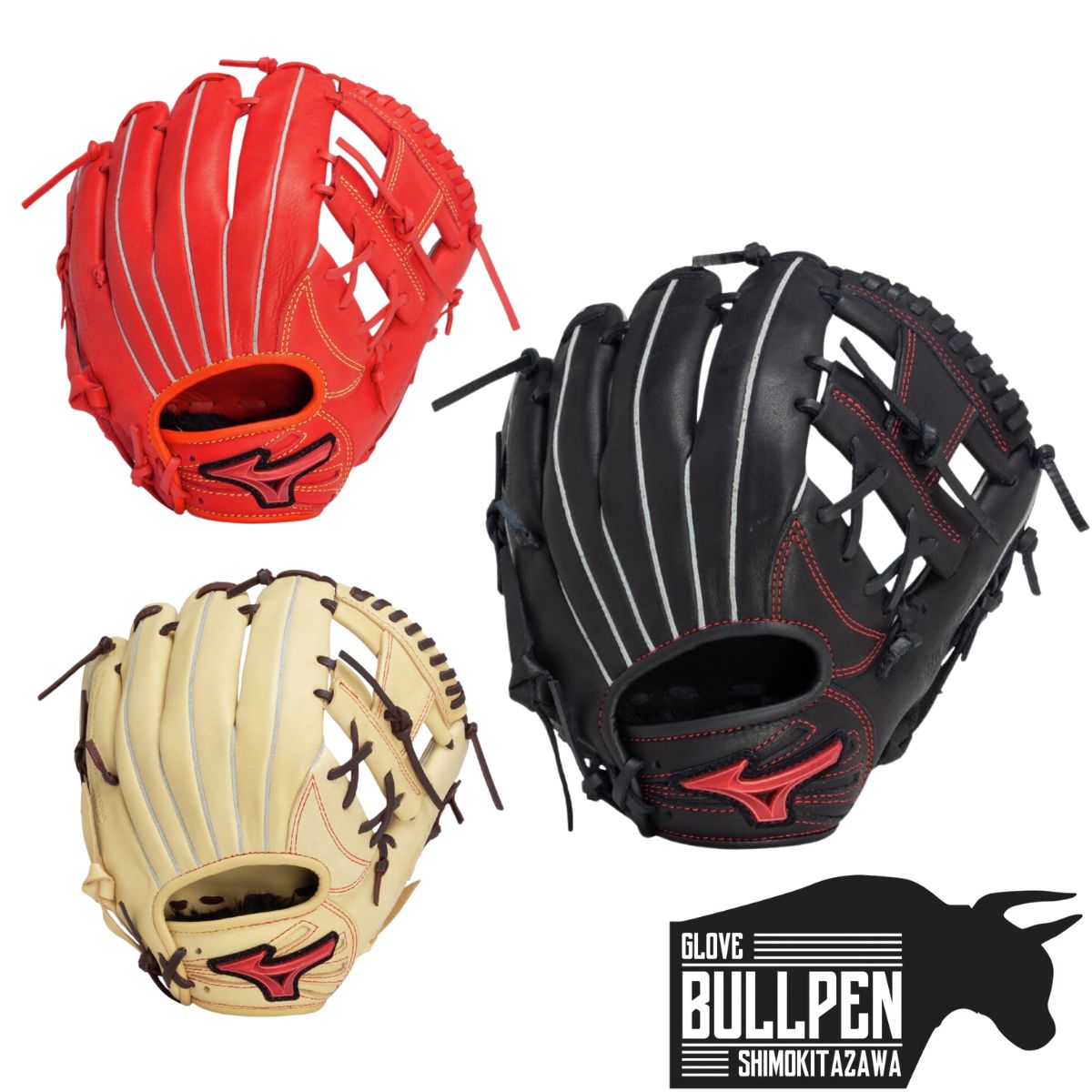 楽天市場】【即日発送可】ミズノ（MIZUNO） 1AJGR31203 一般軟式用