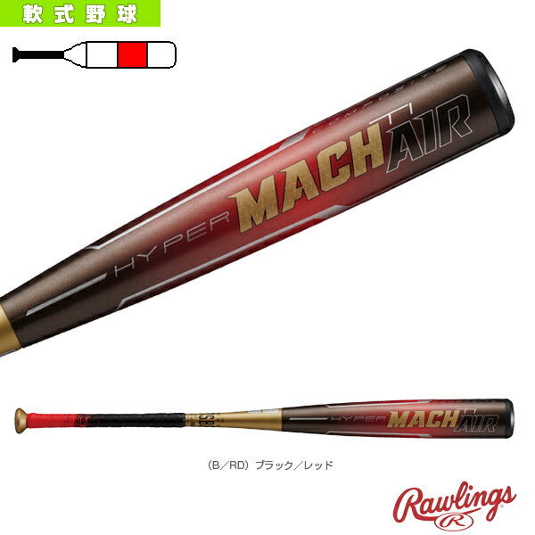 楽天市場】【 M号 対応 】 HYPER MACH-S ハイパーマッハS ミドル