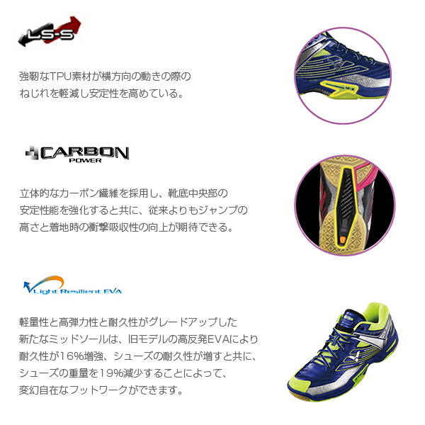 バドミントン シューズ ヴィクター P9500cy バドミントンシューズ ユニセックス P9500cy Rvcconst Com