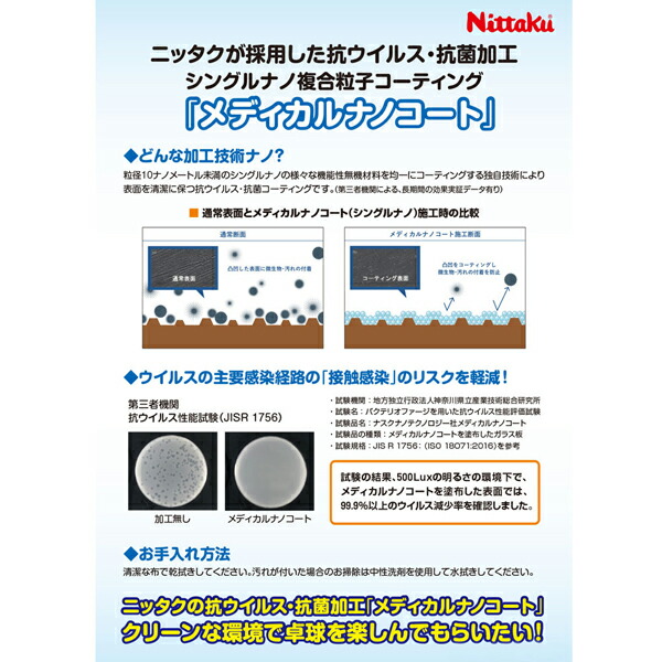 市場 卓球 ニッタク ボール Jトップクリーントレ球