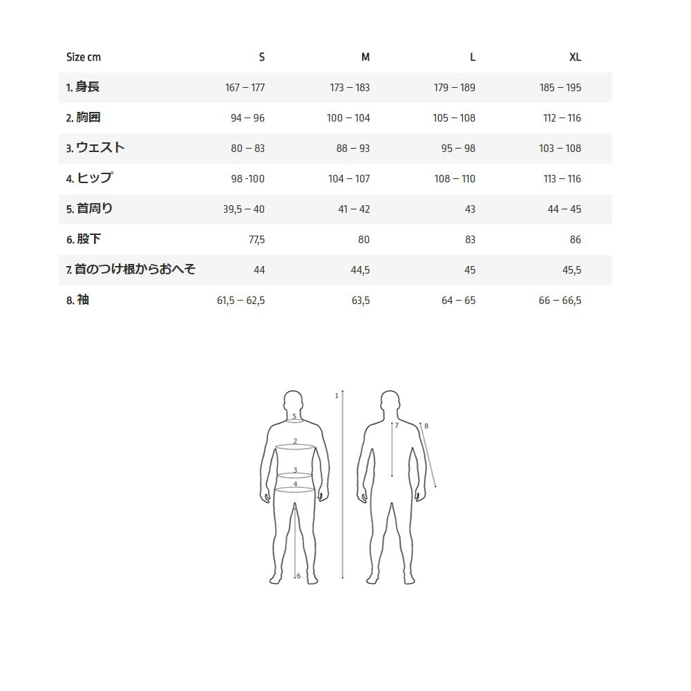 Norrona ノローナ メンズ プロ ロフォテン パンツ Gore-Tex ゴアテック