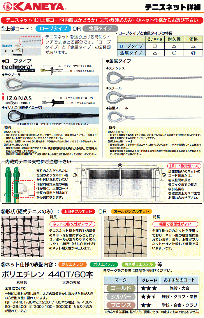 即出荷】 KANEYA カネヤ 硬式テニスネット PE45W 全天候硬式テニスネット 金属タイプ 日本テニス協会推奨 