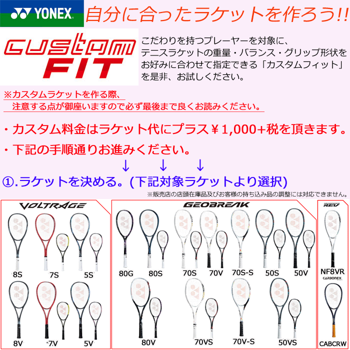 楽天市場】GOSEN ゴーセン ソフトテニス ガット ストリング ハイ・シープミクロ[HY-SHEEPシリーズ][SS200]【メール便OK】 :  ソフトテニス館