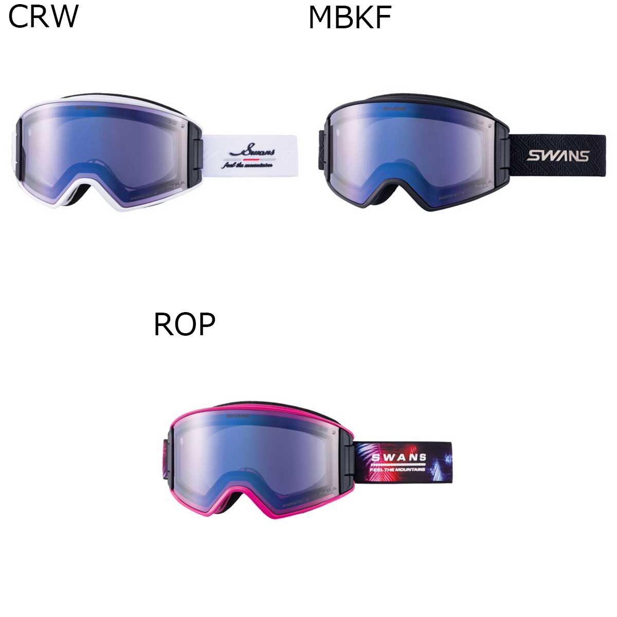 楽天市場】特典付き 25-26 SWANS スワンズ ゴーグル OUTBACK OB-MDH-CU