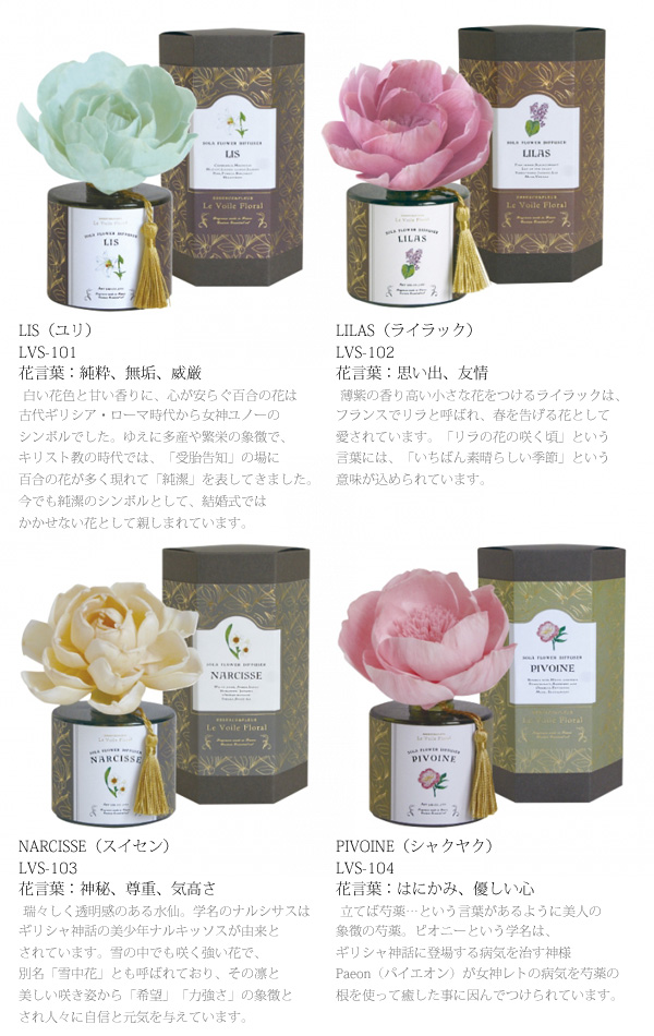 楽天市場 アートラボ ル ヴォワル フローラル ソラフラワーディフューザー 124ml アロマディフューザー Art Lab アクアステラ