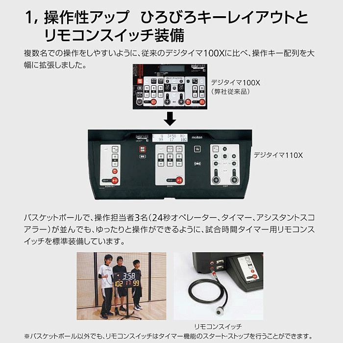 モルテン（Molten） フロアスタンド UF0040〔代引不可〕 :ds-2194606