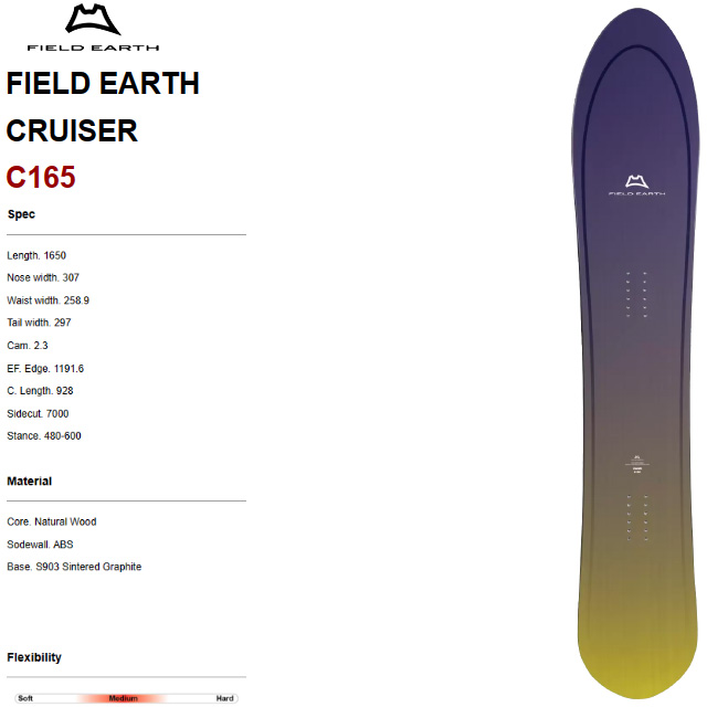 楽天市場】【FIELD EARTH】フィールド アース 【CRUISER Q154】 2023