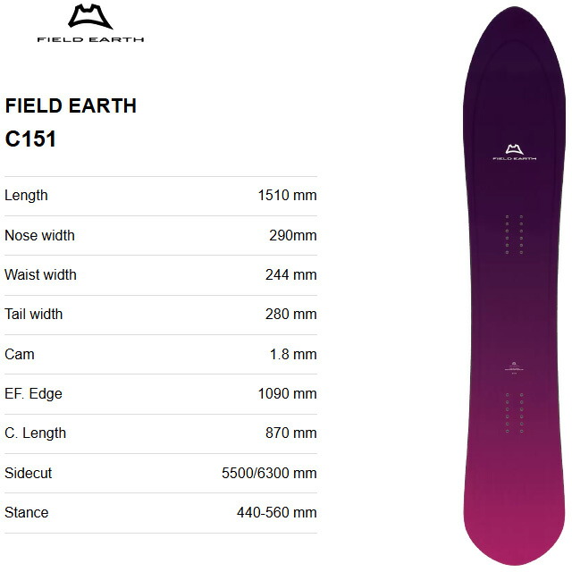楽天市場】【FIELD EARTH】フィールド アース 【F4】 2024-2025MODEL 