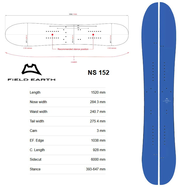 楽天市場】25-26 FIELD EARTH PED 154 フィールド アース スノーボード