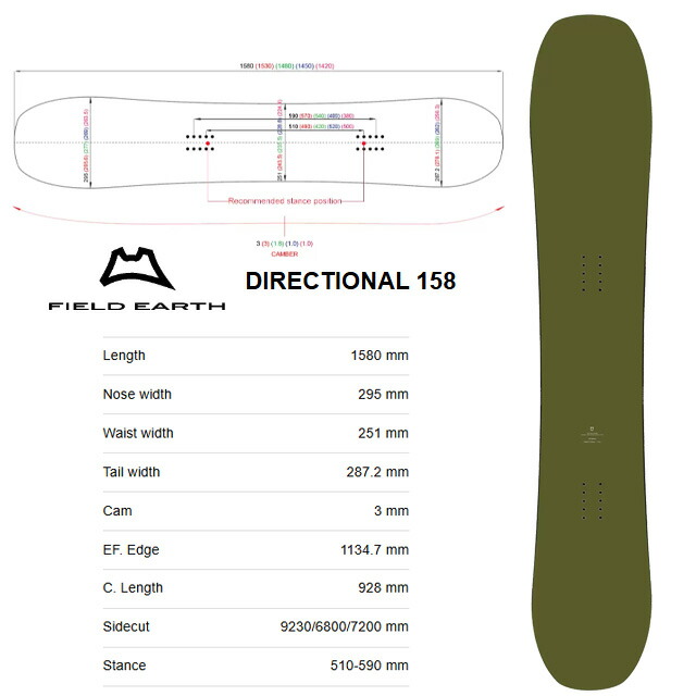 楽天市場】FIELD EARTH ARTRIDE DIRECTIONAL153 2.5Dimensional旧
