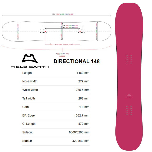 楽天市場】FIELD EARTH ARTRIDE DIRECTIONAL148,153,158 2.5