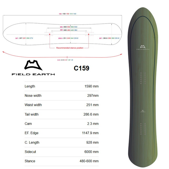 楽天市場】【FIELD EARTH】フィールド アース 【TWIN 155】 アート