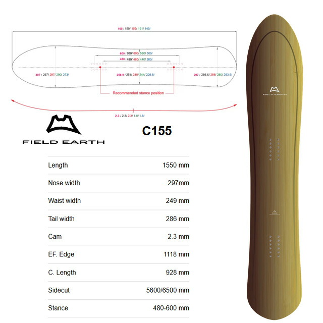 楽天市場】【FIELD EARTH】フィールド アース 【TWIN 155】 アート