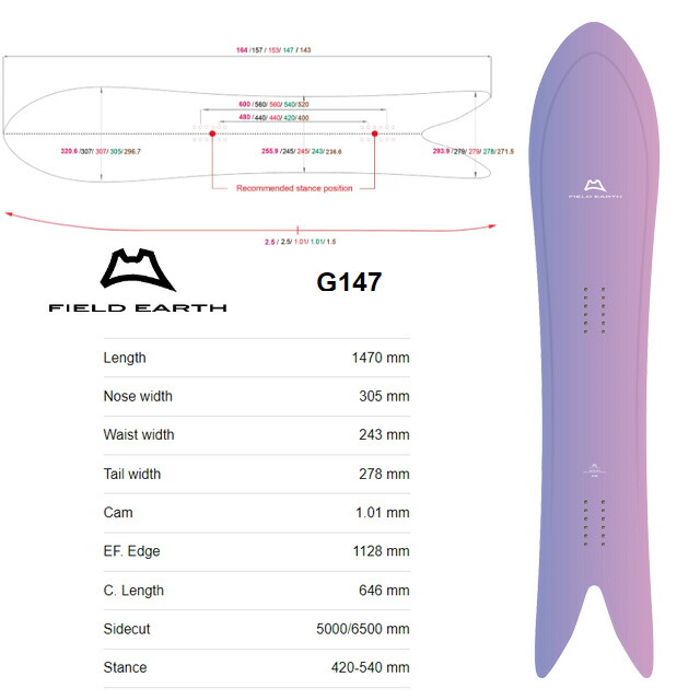 楽天市場】【FIELD EARTH】フィールド アース 【TWIN 155】 アート