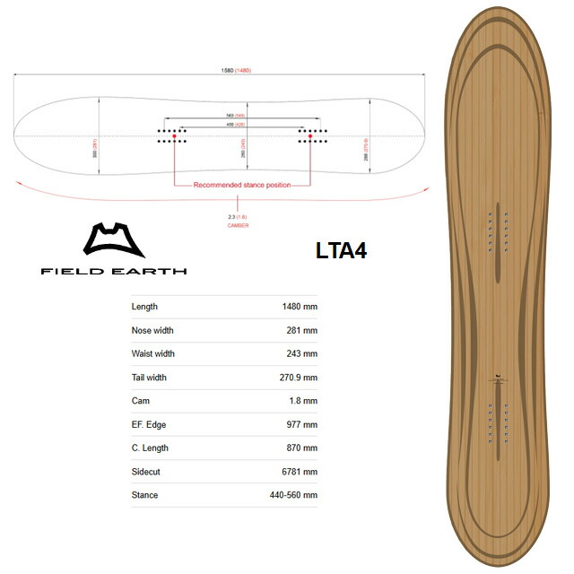 楽天市場】【FIELD EARTH】フィールド アース 【TWIN 155】 アート