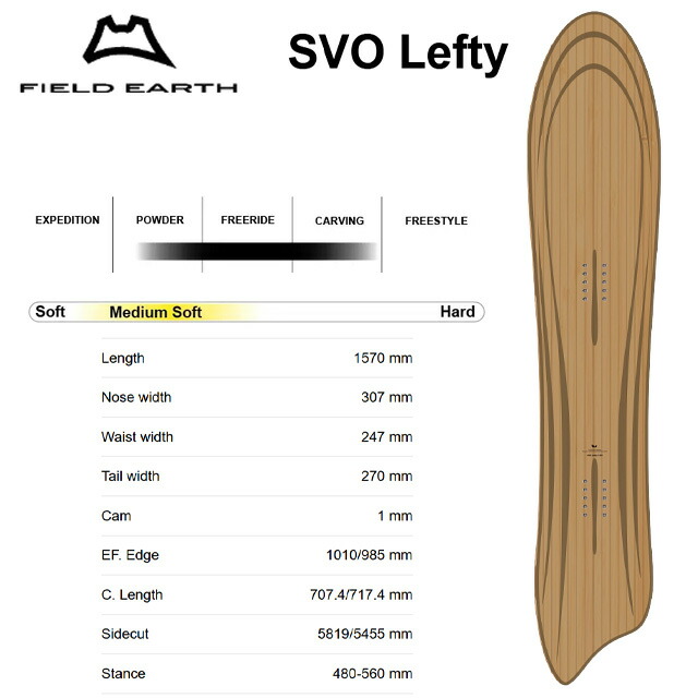 フィールドアース　アートライドツイン155 楽天市場】【FIELD EARTH】フィールド アース 【TWIN 155】 アート