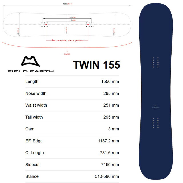 楽天市場】FIELD EARTH ARTRIDE DIRECTIONAL148,153,158 2.5