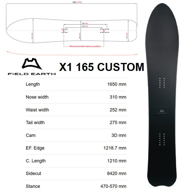 楽天市場】【FIELD EARTH】フィールド アース 【TWIN 155】 アート