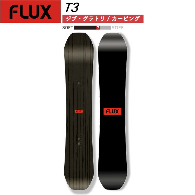 FLUX T2/149スノーボード 楽天市場】FLUX SNOWBOARDS [ T2 @78000 ] フラックス