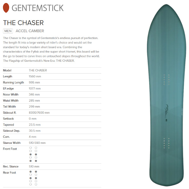 楽天市場】【GENTEM STICK】ゲンテン スティック【T.T 160】2023-2024