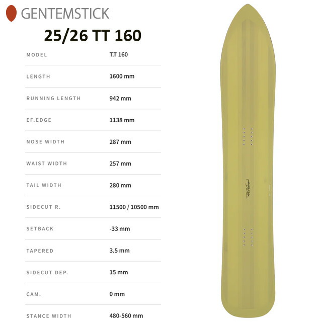 楽天市場】【GENTEMSTICK】ゲンテンスティック【MID FISH OUTLINE CORE