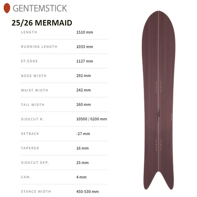 楽天市場】【GENTEMSTICK】ゲンテンスティック【STINGRAY 155】2025