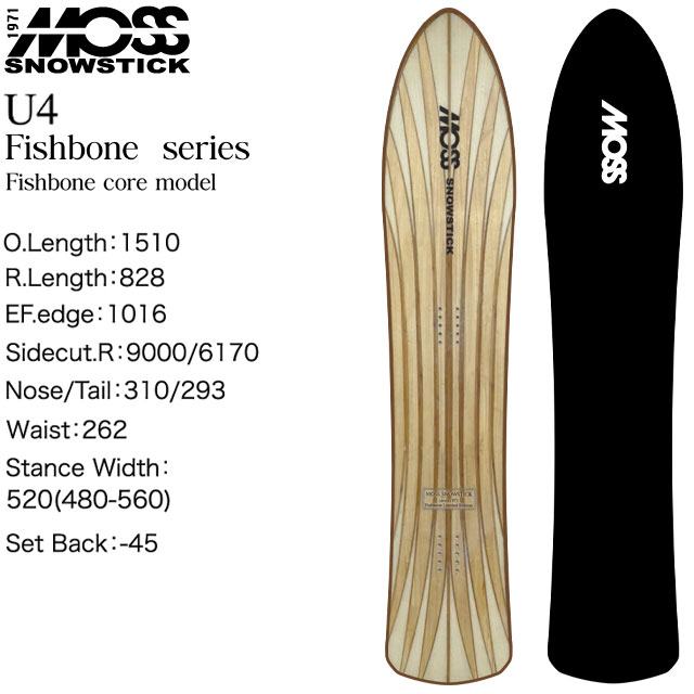 楽天市場】Winterstick snowboards ARK Splitboard / ウィンター