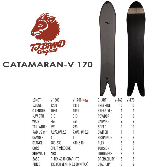 楽天市場】TJ-BRAND ティージェイブランド 25-26 CATAMARAN-V
