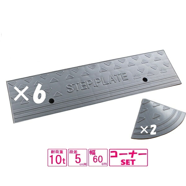 （送料無料） 国産 樹脂製段差プレート ステッププレート 段差プレート 段差5cm用　幅390cm対応 耐荷重10t 樹脂製ステッププレート グレー spg-0560×6＋両コーナー