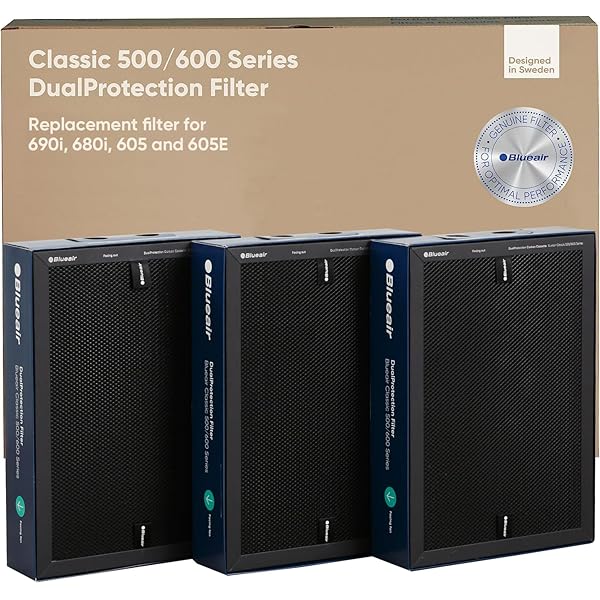 【完全無欠品】青碧大気圏 空気の状態汚れのない機こし器 Classic 600つづき物(690i / 680i / 605 / 650E) 取り替えっこ用 デ