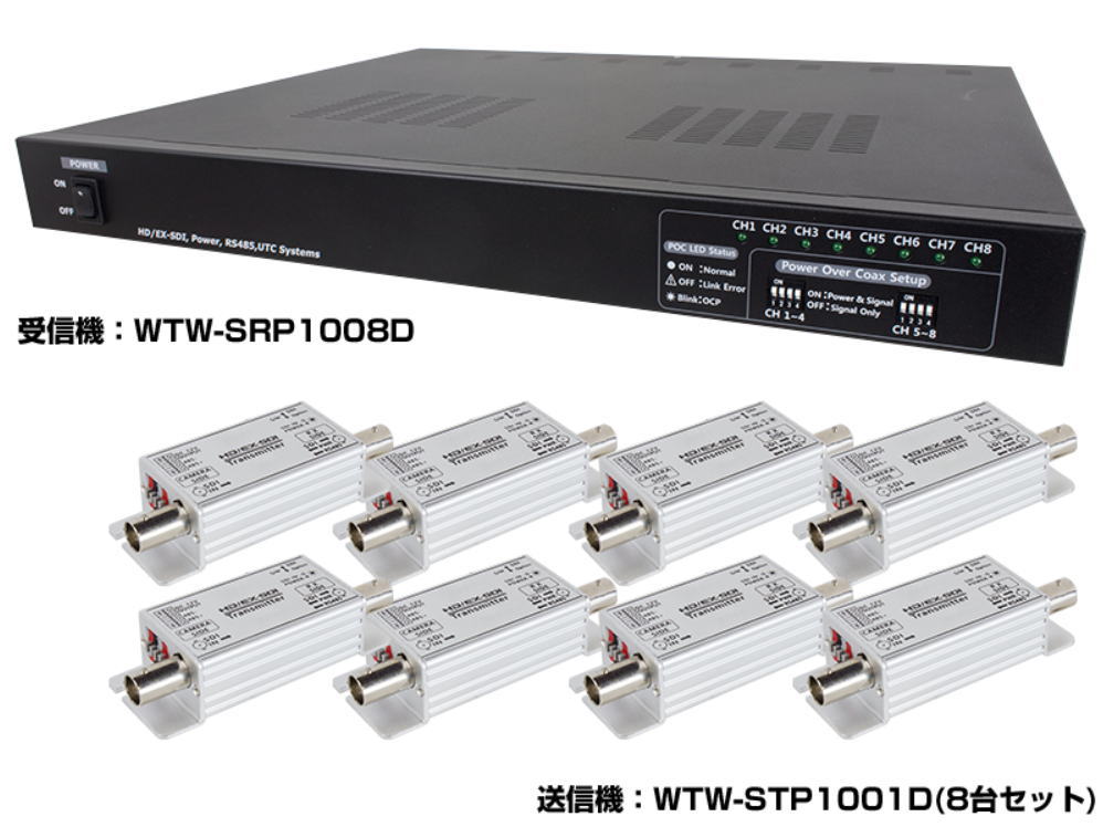 【製造会社店卸し資産境界線】 \u003cBR\u003e塚本無線電話 WTW-SRP1008D WTW-STP1001D WTW-SRP1008D:傍受機(録画機側)×１台 WTW-STP1001D:変速機器(写真機側)×８台 EX-SDI/固定ディスク-SDI用一有線テレビワット数社会的単位 傍受機 / 変速機機