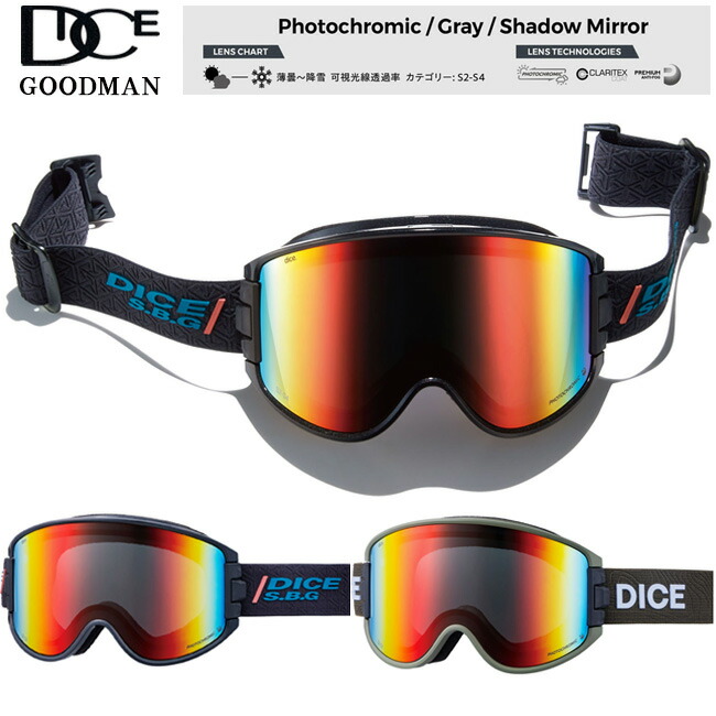 楽天市場】DICE ゴーグル レンズ TRUMP用POLARIZED PASTEL BLUE