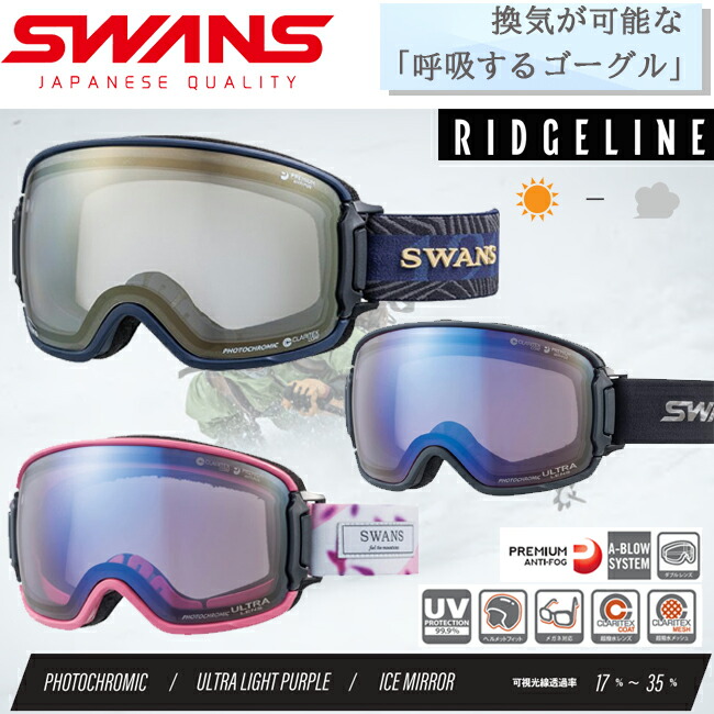 楽天市場】スノーゴーグル SWANS スワンズ ダブルレンズ