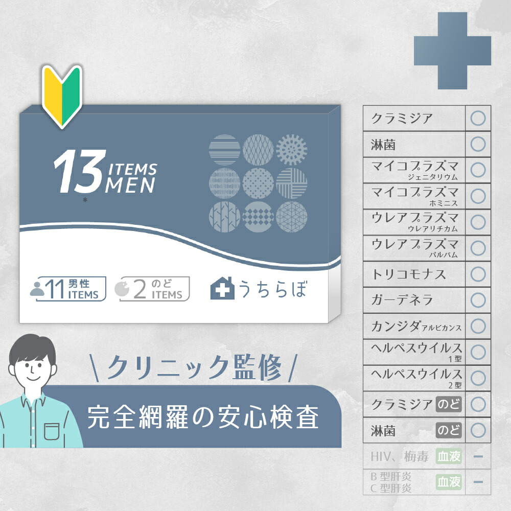 クラミジアの症候【お上さん】
