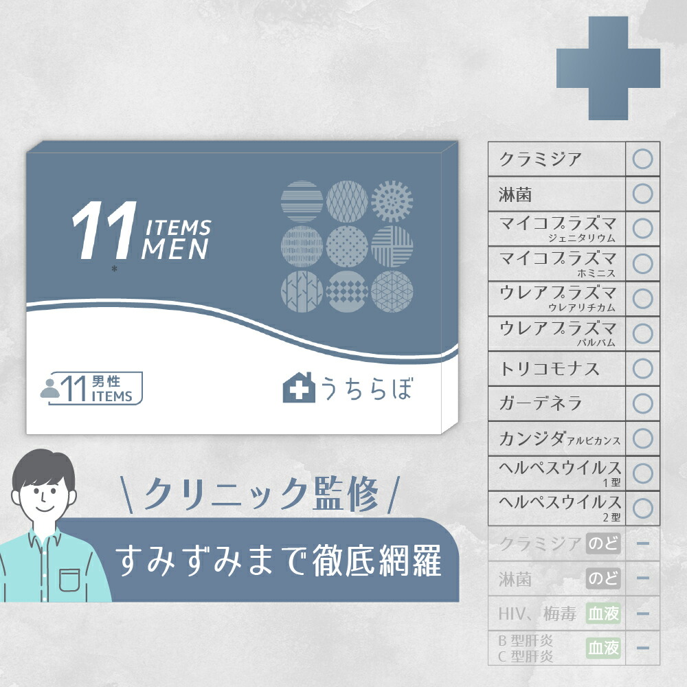 クラミジアの症候【お上さん】
