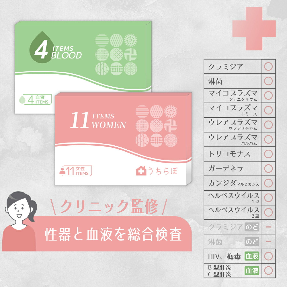 クラミジアの症候【お上さん】